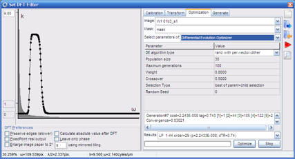 Optimization