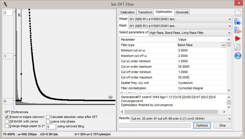 Optimization Result