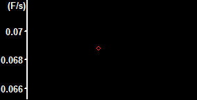 OH-ethidium rate graph